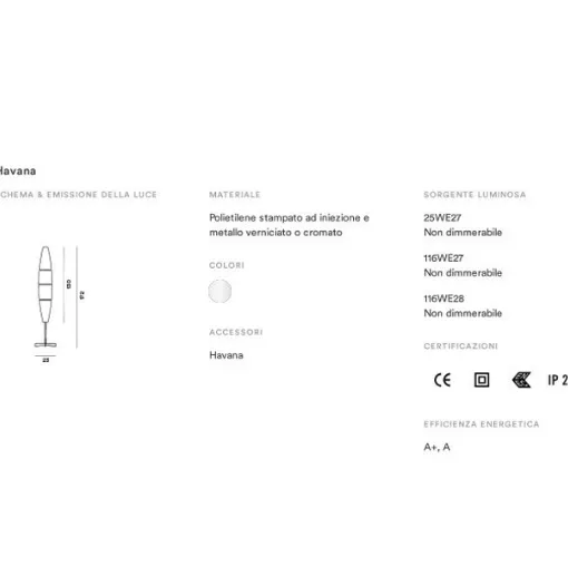 Technisches Datenblatt Havana Foscarini Stehleuchte