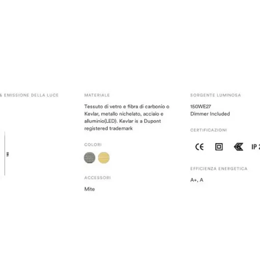 Technisches Datenblatt Mite Foscarini Stehleuchte