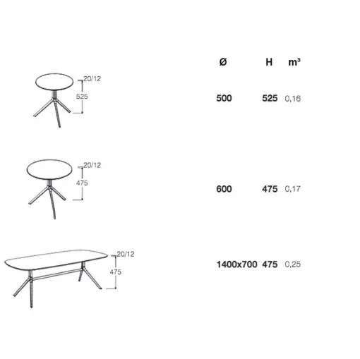 TECHNISCHES DATENBLATT IRIS NIKEL TABLE