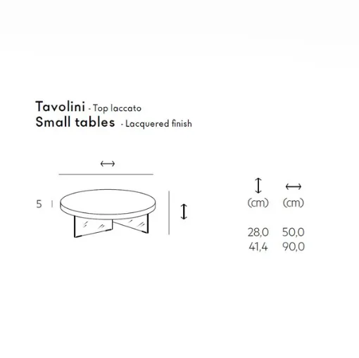 Tabelle technisches Datenblatt