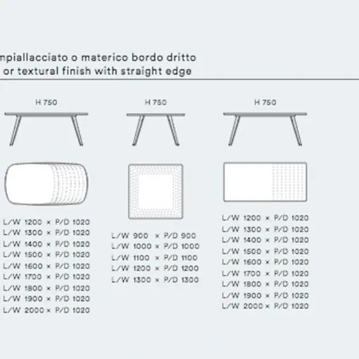 Bistro-Design