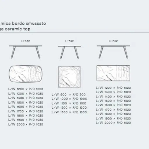 Design von Bistrotischen