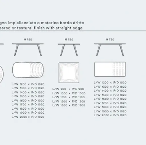 Datenblatt-Design