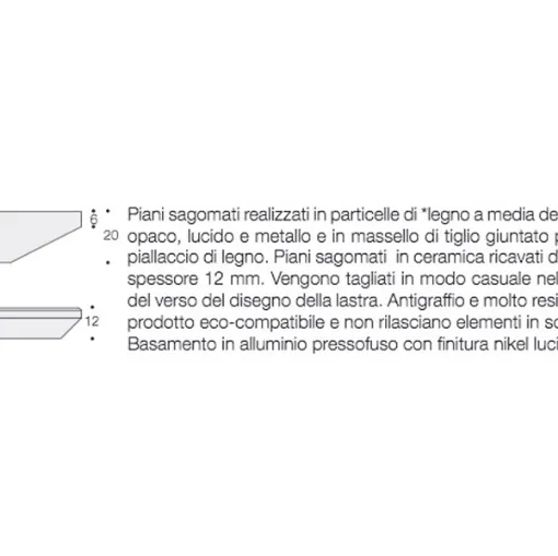 Datenblatt Metallblende